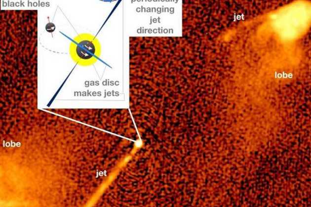 Black hole mergers Black hole mergers